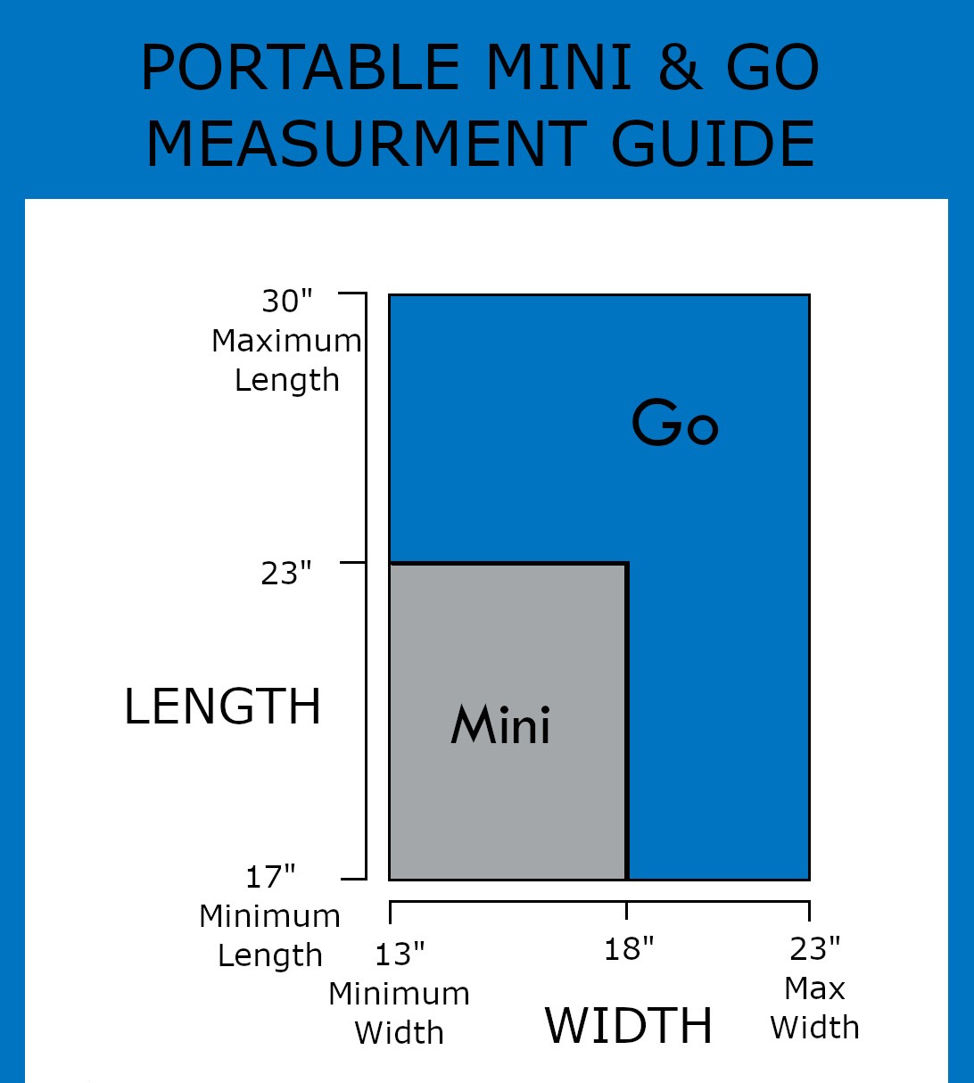 UNPK Luggage Measuring Guide